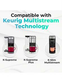EstiloTendenciaPureHQ - Tazas Reutilizables K Para  , K  Plus, K Slim, K-Brew Chill, K Duo Hot And Iced Gen 2 - Kcup Recargable Para Cafetera  - Filtro De CáPsulas De Café MultiStream -Calidad PremiumVersióN Mejorada