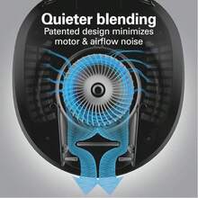 Countertop Blenders - US A Type Plug(110-127V) - View 6
