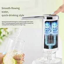 Portable Electric Water Pump For 5-Gallon Bottles - USB Type-C Rechargeable, Continuous Metered Water Dispensing, Rechargeable Battery - Suitable For Office, Camping, Outdoor Adventures - The Ideal Gift For Everyone, Water Pump - Đen và trắng - Xem 1