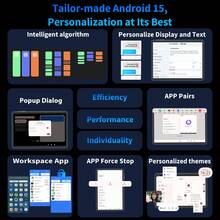 Relndoo Android 15 Tablet With Keyboard And Mouse, 24GB RAM+124GB ROM, 2 In 1 Tablet PC, 10.1 Inch Tablets With Laptop Case, Stylus, Cable, T606 Octa-Core CPU, 5MP+13MP Dual Camera, 1280*800px HD Touchscreen, 8000mAh Battery, Supports 1TB SD Expansion, 802.11n Wifi 2.4G/5G Wireless, GPS, Certified Tablet PC, Pad (No Adapter)-Black - 黑色 - 查看 7