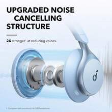 Soundcore Anker Space One 主动降噪耳机，2 倍降噪，40 小时主动降噪续航，支持 App 控制，LDAC 高解析度无线音频，佩戴舒适，通话清晰，蓝牙 5.3 - 藍色 - 查看 4
