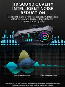 2pcs Motorcycle Helmet Headphones, Bluetooth 5.3 Wireless Noise Cancelling Headphones With 16 RGB Lighting Modes, Super Long Battery Life, Dual Noise Cancellation/Auto Answer/Call/Music Control - A - View 6