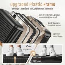 Joyway 3-Piece 20/24/28 Inch Hardshell Luggage Set With Cup Holder, Removable Liner, TSA Lock, Pressure Resistant & Burst-Proof Zipper For Family Travel, Business Trips And Short Getaways - 黑色 - 查看 4