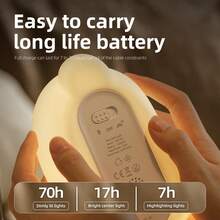 LED Night Light Children, Night Light Cute Animals, Duck Kawaii Silicone Nursing Light Children's Night Light Dimmable Touch USB Lamp For Baby Room Breastfeeding, Children's Gifts - White - View 6