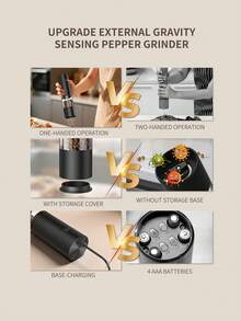 1pc/Set 300mAh Rechargeable Electric Pepper & Salt Grinder, Matte CD Texture Button, Visible Spice Window, Adjustable Ceramic Grinding Core, Type-C Charging Indicator Light, Storage Base, Premium Kitchen Gift For Middle Eastern Home Party Eid - Multicolor - View 6