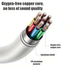 Type-C 有线入耳式耳机 | 通话降噪 + HiFi 立体声，超低延迟，兼容 15 Pro、16 Pro Max、17 Air 及其他 Type-C/USB-C 设备，游戏和媒体一体式耳机，入耳式有线耳机 - 高清音频，Type-C 插头，适用于 USB-C 设备 - 白色 - 查看 9