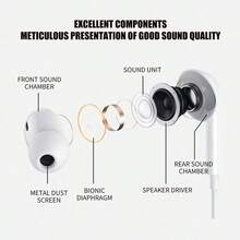 Wired In-Ear Headphones With Type-C Interface, Featuring Gaming Headset Functions And Call Noise Cancellation. Compatible With Samsung Phones, Type-C Interface Supports Digital Decoding. Also Compatible With IPhone 15/16 Pro Max/17 Air A55 FE And Most USB-C/Type-C Devices. - White - View 6