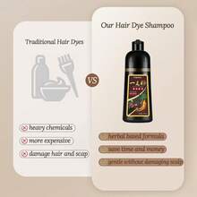 FVQUHVO Brown Hair Dye Shampoo 3 In 1,Instant Chestnut Brown Shampoo Hair Dye Kit For Gray Hair Coverage, Long-Lasting Hair Color Shampoo For Men & Women, Simpler Root Touch-Up, Natural Plant Extracts - Chestnut Brown - 查看 5