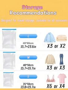 15/3/1 Pcs Vacuum Compression Travel Bags, Roll-Up Storage Bags (No Vacuum Pump Needed), Space-Saving Luggage Packing Cubes, Essential For Clothes, Underwear, Bedroom Storage - Transparent - View 4