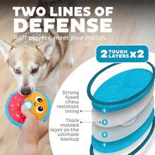 Outward Hound Tough Skinz Durable Squeaky Dog Toy With Two Tough Layers, Donut, Multicolor, Small - MàuD - Xem 2