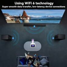 DONGYING New Projector, Dual Screen Display, Android 12 Projector, Native 1080P, Supports 4K, WiFi6, Supports Auto Focus And Keystone Correction, Portable Projector With Built-In Speaker, Supports App Download, Compatible With Smartphones, Computers And More, Suitable For Home Theater, Office Meetings, Decorations, Gifts - White - View 9
