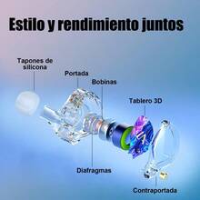 Auriculares Intraurales con Cable Híbridos Dinámicos Mejorados Monitores de Doble Controlador con Micrófono Manos Libres Auriculares Estéreo HiFi con Cable Desmontable Niebla de Color - NiebladeColor - Ver 5