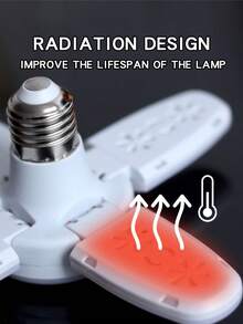 1/2/4个装高亮度LED车库灯泡 - 多功能四叶设计，可折叠，白色PVC材质，E27接口，85V-265V，适用于车间和车库照明，车库LED灯