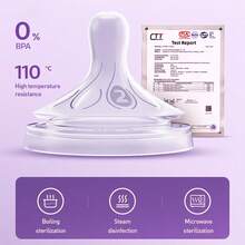 Philips Avent Núm vú bình sữa tự nhiên, núm vú giả giúp bé bú êm ái - 2 cái (Gói 1) - Nhiều màu - Xem 5