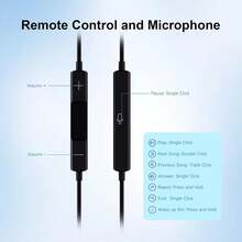 Wired Headphones Compatible With IPhone Earbuds With 3.5mm Or USB Type C Plug Earphones Built-In Microphone & Volume Control Compatible With IPhone/Compatible With IPad/Android/Laptop/PC/Computer And Other 3.5mm Or USB Type C Jack Devices - Black - View 2