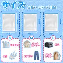 Hand-Rolled Vacuum Compression Bags, S/M/L, 1-Pack Or 3-Pack, Travel Clothes Storage Bags, Thick, Moisture-Proof, Dust-Proof, Space-Saving, Reusable, Compact Storage, No Vacuum Needed, Versatile - Transparent S (35cm*50cm) 1 Piece - View 2