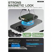 For Mag Wallet With Stand, Magnetic Wallet For Men Women, [Hold 6 Cards] [RFID BlocFKing] [Strong Magnetic Lock] Phone Stand Card Holder For For IPhone 17/16/15/14/13/12 Series, Battle Green,Green - 綠色 - 查看 7