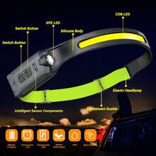 1pc LED Headlamp With Sensor, Rechargeable, Super Bright Flashlight - Multicolor - View 6