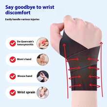 1个装超薄护腕，适用于健身、羽毛球、篮球、关节扭伤等运动 - 彩色 - 查看 5