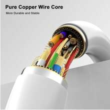 二合一 Lightning 转 3.5mm 耳机插孔适配器 + 充电线分线器，兼容 14/13/12/11 Pro Max/XS/XR/X/8/7，2 件装 - 白色 - 查看 5