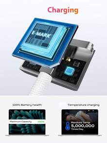 Cáp sạc nhanh 140W tương thích với Macbook, cáp sạc từ tính dài 6.6FT/200CM tương thích với MacBook Air (15 inch/13 inch M4 2025, M3 2024, M2 2023, M2 2022), Pro (16 inch/14 inch 2024/2023/2021) - Nhiều màu - Xem 8