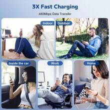 1pc 3.3FT/100cm Braided Fast Charging Data Cable, High-Efficiency Data Transfer & Quick Charging, Compatible With IPhone 14 Pro Max/14 Pro/14 Plus/14/13/12/11/XS/XR/8/7/6, And More - Multicolor - View 5