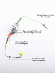 GOTURE Set de 5 piezas Montaje anti-línea de pesca de carpa europea - Flotador y montaje anti-enredo (Adecuado para carpa/brema/carpa de hierba), en caja de regalo - Multicolor - Ver 3