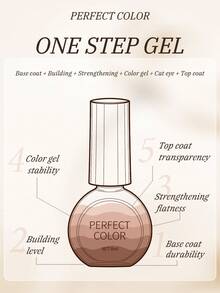 8ml Snowflake Gel Nail Polish, Milky White With Glitter Flakes, Suitable For Winter Christmas Manicure, Can Be Used For Nail Art Design And Nail Polish Manicure. No Need For Base Coat Or Top Coat, Easy To Remove, Long-Lasting And Durable, UV Lamp Curing. Perfect For Christmas And Thanksgiving Nail Design, Suitable For Home And Nail Salon Use. Nails - 白色 - 查看 6