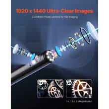 Cord Reels - Doble Lente 3 M - View 3