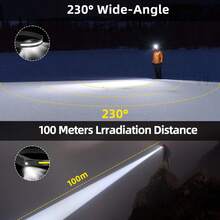 1pc LED Headlamp With Sensor, Rechargeable, Super Bright Flashlight - Multicolor - View 7