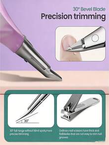 Upgraded Stainless Steel Ingrown Toenail Nipper, Gradient Color Nail Clipper, Durable Slanted Tip Nail Scissors, Foot Care Tool (Random Gradient Color)