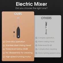 两种颜色可选，电池供电（不含电池）手持式电动奶泡器和搅拌器 - 快速打发绵密奶泡，适用于咖啡/拿铁，可在浴室、办公室、厨房等场所使用。理想的多功能配件礼品。 - 彩色 - 查看 9