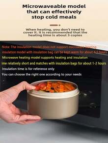 304 Stainless Steel Round Bento Lunch Box With Lid, Multi-Layer Leak-Proof Meal Prep Container, Microwave & Dishwasher , Suitable For Camping, Picnic, Construction Site, Office, Students, Comes With Carrying Bag, Keeps Food Warm For 1-2 Hours - Multicolor - View 11