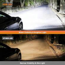 DrViAion 2pcs High Power 300W H7 Car LED Headlights 180000LM H11 9005 HB3 9006 HB4 9012 HIR2 H4 LED Headlight Car Lights Bulbs For Auto - A - View 9
