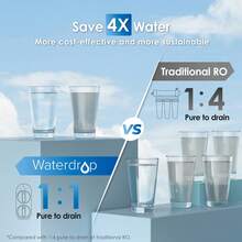 Waterdrop G2 Reverse Osmosis System, 7 Stage Tankless RO Water Filter System, Under Sink Water Filtration System, 400 GPD, 1:1 Pure To Drain, Reduces TDS, FCC Listed, USA Tech, WD-G2-W - White - View 5