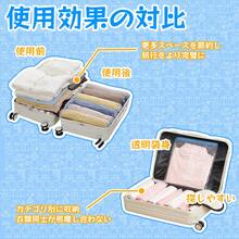 Hand-Rolled Vacuum Compression Bags, S/M/L, 1-Pack Or 3-Pack, Travel Clothes Storage Bags, Thick, Moisture-Proof, Dust-Proof, Space-Saving, Reusable, Compact Storage, No Vacuum Needed, Versatile - Transparent S (35cm*50cm) 1 Piece - View 4