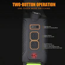 1pc LED Headlamp With Sensor, Rechargeable, Super Bright Flashlight - Multicolor - View 9