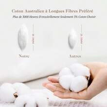 Juegos de Edredones - Verde agua - Ver 8