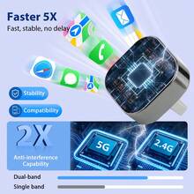 2-In-1 Wireless CarPlay Upgrade Version Smart Android Auto Adapter, Wired To Wireless CarPlay Dongle, Mini USB Design, Compatible With IPhone And Android Phones - A - View 6