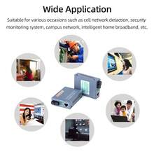 Inverters & Converters