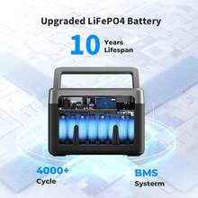 OUKITEL P1000 Plus 1800W Solar Generator, 1024Wh Solar Power Station With 4 AC Outlets (3600W Peak), 41mins Full Charging, APP Control Emergency Power Station For Home, Camping & RVs, Battery Backup - Xem 5