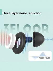 2pcs Adult Noise-Proof Sleeping Earplugs, Soft Silicone Material, Super Comfortable And Reusable, Suitable For Nighttime Wear, Travel Relaxation, Designed Specifically For Sleep And Sound Insulation, Non-Irritating, Reduce Snoring Noise, Ideal For Sleeping, Resting, Working, Studying, Also A Great Back-To-School Gift. - Multicolor - View 6