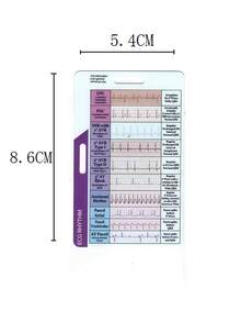 Thẻ tham khảo điều dưỡng, Thẻ điều dưỡng, Thẻ lâm sàng điều dưỡng, Thẻ đeo huy hiệu điều dưỡng, Thẻ học thuật ngữ y khoa cho sinh viên điều dưỡng, Nhịp tim và rối loạn nhịp tim ECG, Chăm sóc sức khỏe, Điều dưỡng, Thẻ bỏ túi y tế - Nhiều màu - Xem 4