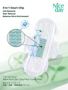 Niceday 20pcs/155mm Negative Ion Sanitary Pads, Negative Ion Daily Sanitary Napkins, Negative Ion Overnight Sanitary Napkins, Negative Ion Extra Long Overnight Sanitary Napkins, Ultra-Thin Period Pads, Soft Menstrual Pads, Ultra-Thin Panty Liners, Intimate Odor Removal, Super Dry, No Leakage, Breathable, No Itchiness