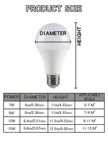 4个E27 7W/9W/12W/15W LED灯泡相当于130W白炽灯，冷白光6000K，1800流明超亮灯泡，适用于客厅、厨房、卧室和办公室。