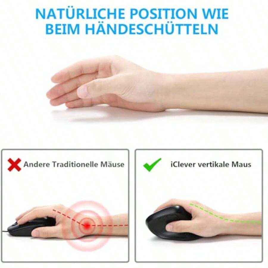 Ratón vertical - Ratón ergonómico inalámbrico 6 bos con DPI ajustable 1000/1600/2000/2400 Ratón ergonómico óptico de 2.4G para ordenador portátil ordenador de escritorio Windows OS - Ver 1