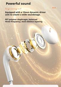 HP 1112A Semi-In-Ear Wired Headphones: 3.5mm/Type-C Dual Interface, Clear Voice With No Noise, Tangle-Free , Compatible With Mobile Phones And Computers - Type C - View 2