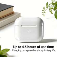 Newmine A100 Wireless Bluetooth Earphones: Stable Bluetooth Connection, Type-C Charging, Long Battery Life, Lightweight Semi-In-Ear Design, Easy To Carry. White. - White - View 4