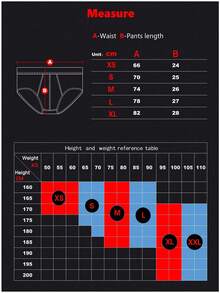 5pcs/Pack Men's Briefs With Waistband, White Color Men's Underwear With MEN Letter Logo Print