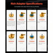 Brake Master Bleeder Kit, 17 Pcs, Professional Brake Bleeder Adapter Set With Complete Kit & Handle, Durable Brake Bleeder Adapter For Brake Fluid Filling Fit For Most New & Old Vehicles - 17 Pcs - View 4